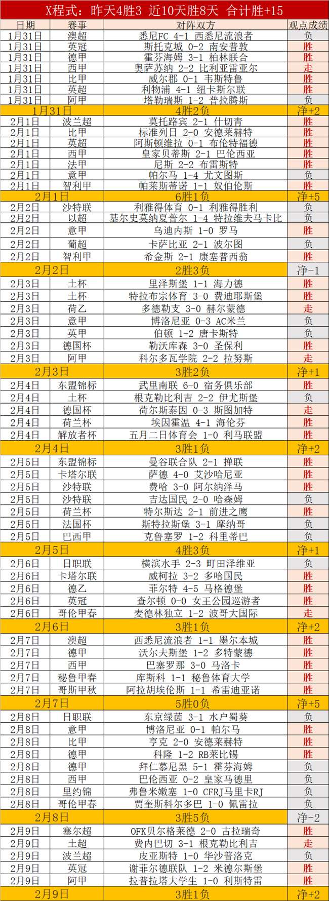 星光夜赛,追寻光明之,平博体育,平博体育平台,平博体育官方网站,平博体育登录入口,平博体育app下载