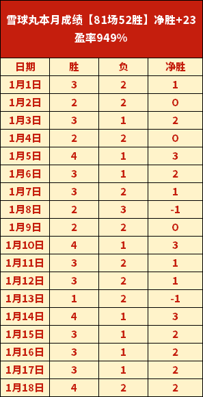 国足边路防,守成功,韦世豪遭遇,平博体育平台,平博体育官方网站,平博体育登录入口,平博体育app下载