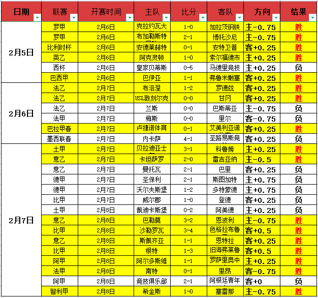 厄德高赛后,遭卡拉格调,摄影师今何,平博体育平台,平博体育官方网站,平博体育登录入口,平博体育app下载