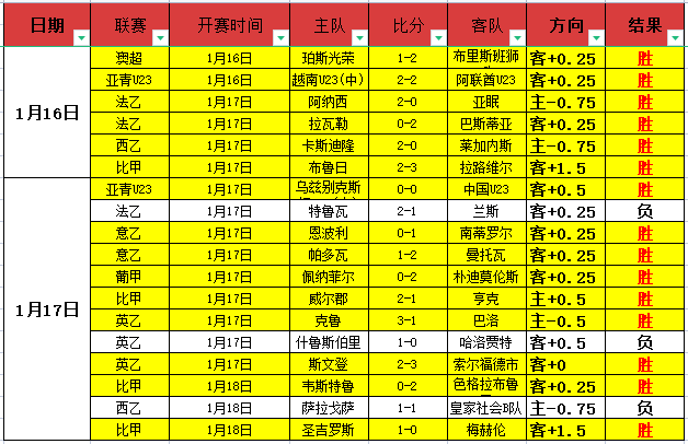 厄德高赛后,遭卡拉格调,摄影师今何,平博体育平台,平博体育官方网站,平博体育登录入口,平博体育app下载