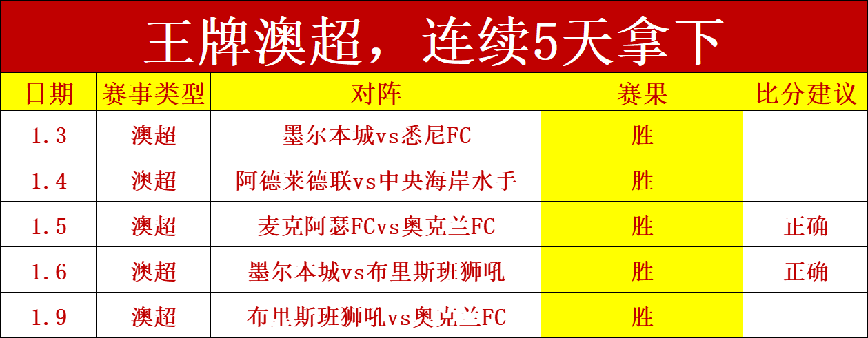 阿森纳球员,富安健洋加,入英超红牌,平博体育平台,平博体育官方网站,平博体育登录入口,平博体育app下载