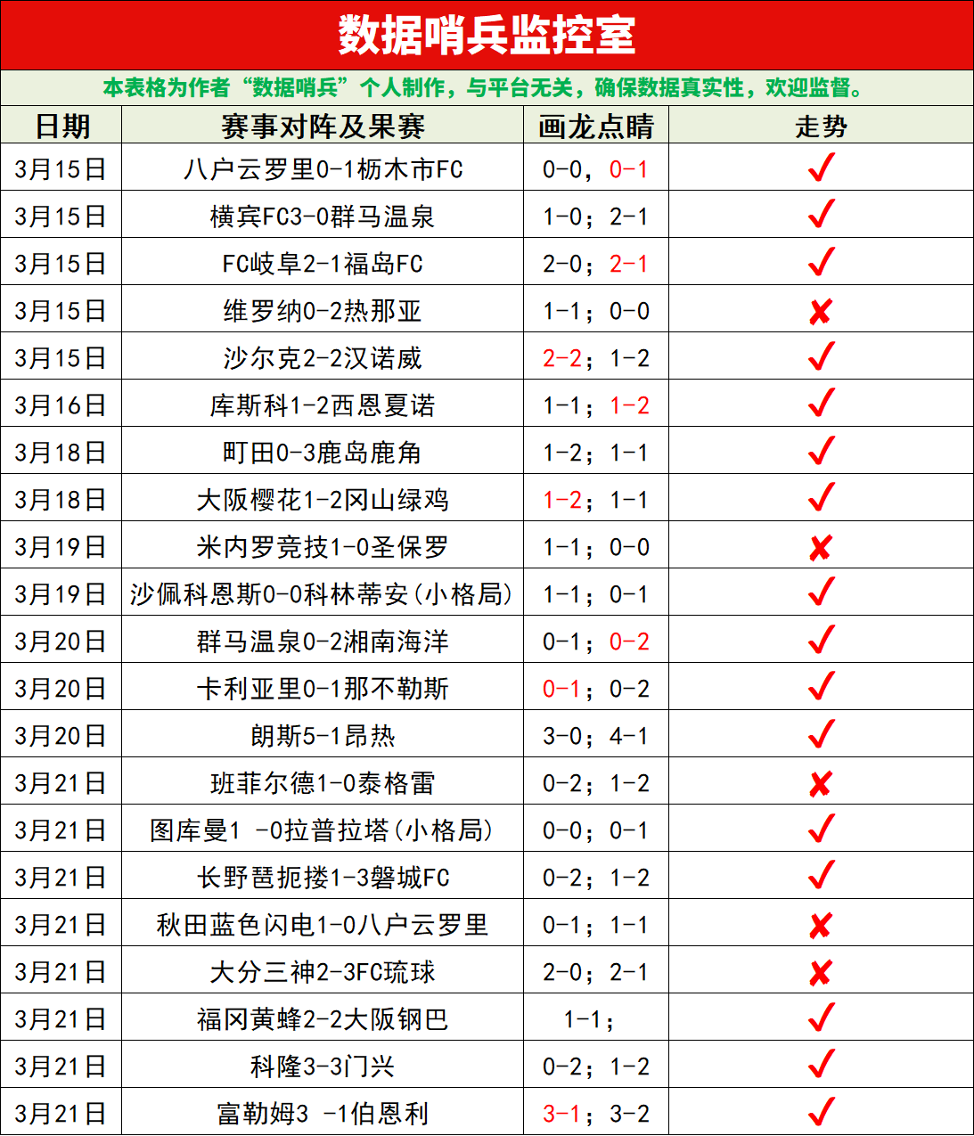 雷恩对里尔,赛前分析,后腰核心球,平博体育平台,平博体育官方网站,平博体育登录入口,平博体育app下载