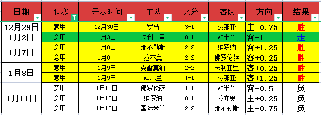 大乐透期号,专家推荐,期质合分析,平博体育平台,平博体育官方网站,平博体育登录入口,平博体育app下载