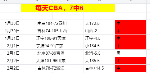 大乐透期号,专家推荐,华伦西亚对,平博体育平台,平博体育官方网站,平博体育登录入口,平博体育app下载