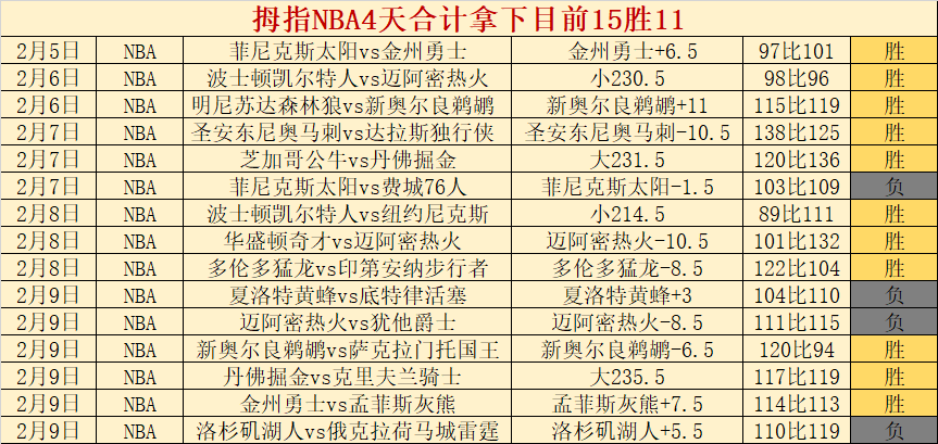 大乐透期号,解析,马刺专家推,平博体育平台,平博体育官方网站,平博体育登录入口,平博体育app下载