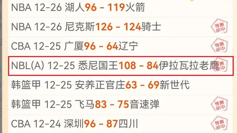 F1中国站狂欢：激情赛事之外3月23日14：23