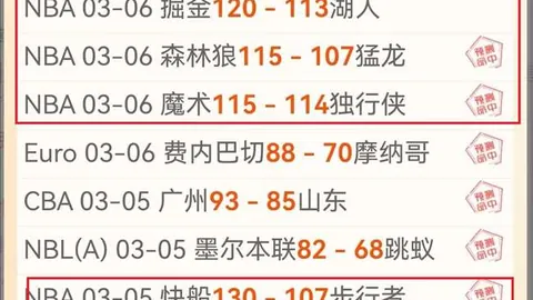 大乐透期号分析：上海领跑15连胜，北京升第3，广东退至第4，