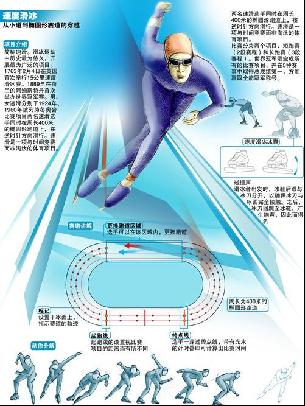 默契与紧密